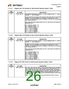 浏览型号USB2524_07的Datasheet PDF文件第26页