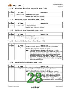 浏览型号USB2524_07的Datasheet PDF文件第28页