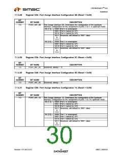 浏览型号USB2524_07的Datasheet PDF文件第30页