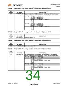浏览型号USB2524_07的Datasheet PDF文件第34页