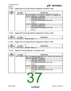 浏览型号USB2524_07的Datasheet PDF文件第37页