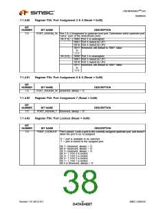 浏览型号USB2524_07的Datasheet PDF文件第38页