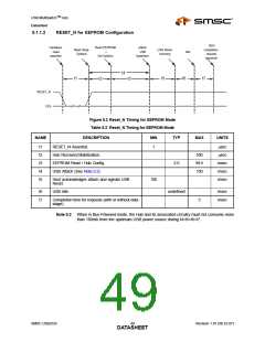 浏览型号USB2524_07的Datasheet PDF文件第49页
