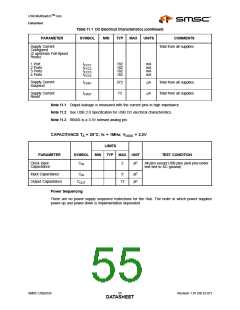 浏览型号USB2524_07的Datasheet PDF文件第55页