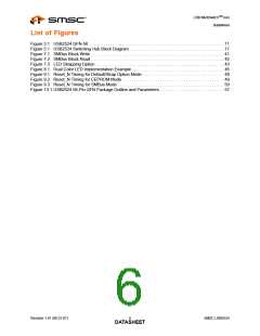浏览型号USB2524_07的Datasheet PDF文件第6页