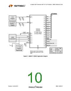 浏览型号USB3311-CP-TR的Datasheet PDF文件第10页