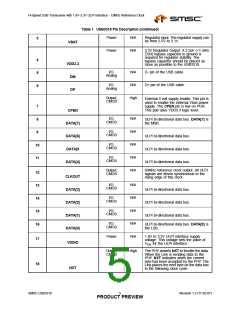 浏览型号USB3318的Datasheet PDF文件第5页
