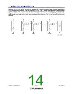 浏览型号USB97CFDC2-01的Datasheet PDF文件第14页
