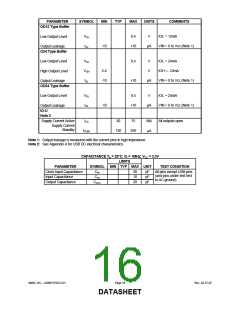 浏览型号USB97CFDC2-01的Datasheet PDF文件第16页
