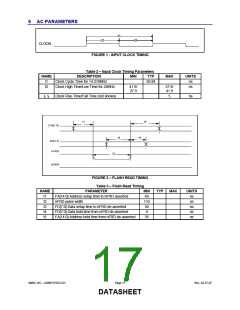 浏览型号USB97CFDC2-01的Datasheet PDF文件第17页