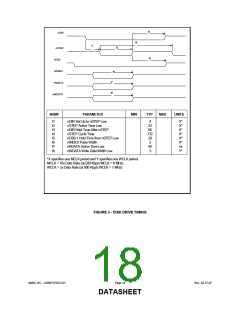 浏览型号USB97CFDC2-01的Datasheet PDF文件第18页