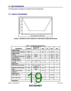 浏览型号USB97CFDC2-01的Datasheet PDF文件第19页