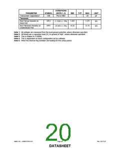 浏览型号USB97CFDC2-01的Datasheet PDF文件第20页