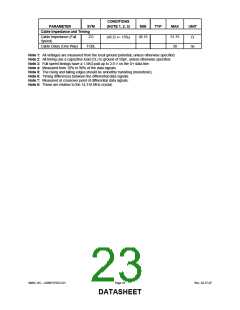 浏览型号USB97CFDC2-01的Datasheet PDF文件第23页
