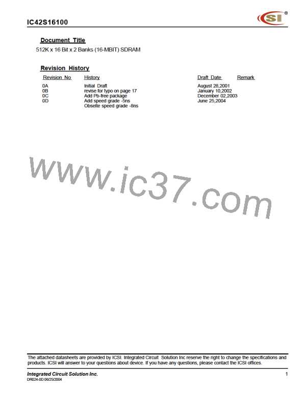 IC42S16100-6TI图片预览
