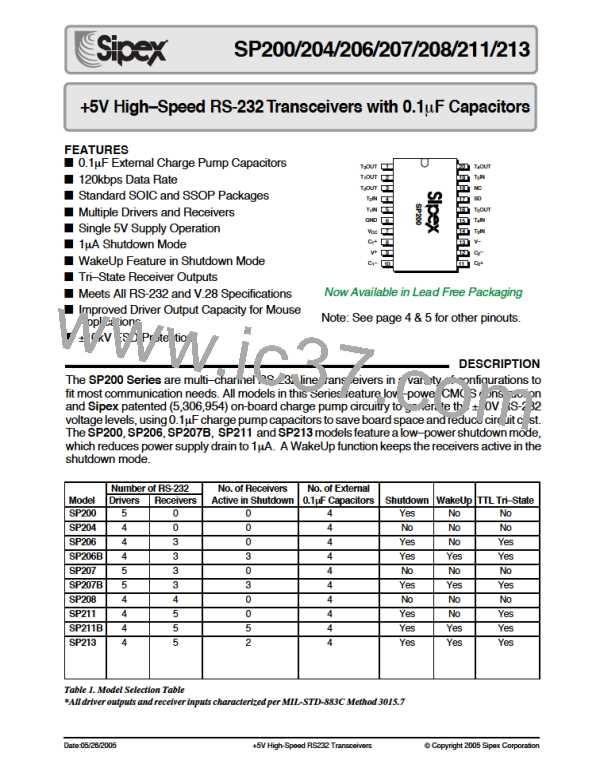 SP211CA/TR图片预览