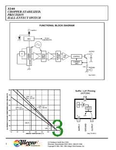 浏览型号A3240LUA-T的Datasheet PDF文件第3页
