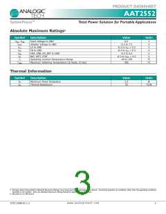 浏览型号AAT2552_08的Datasheet PDF文件第3页