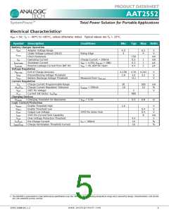 浏览型号AAT2552_08的Datasheet PDF文件第5页