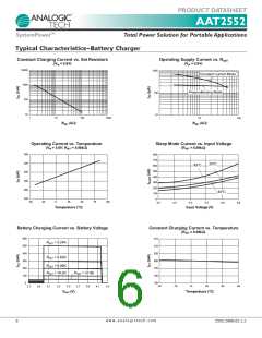 浏览型号AAT2552_08的Datasheet PDF文件第6页