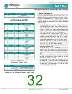 浏览型号AAT2601IIH-T1的Datasheet PDF文件第32页