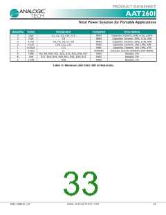 浏览型号AAT2601IIH-T1的Datasheet PDF文件第33页