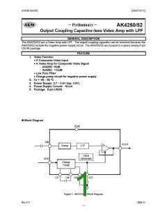 浏览型号AK4252的Datasheet PDF文件第1页