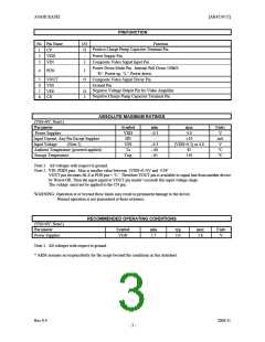 浏览型号AK4252的Datasheet PDF文件第3页