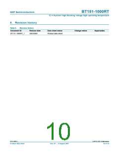 浏览型号BT151-1000RT的Datasheet PDF文件第10页