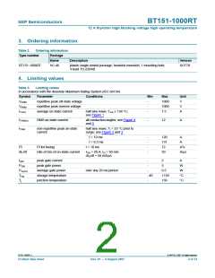浏览型号BT151-1000RT的Datasheet PDF文件第2页