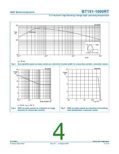 浏览型号BT151-1000RT的Datasheet PDF文件第4页