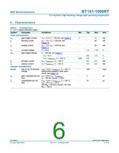 浏览型号BT151-1000RT的Datasheet PDF文件第6页