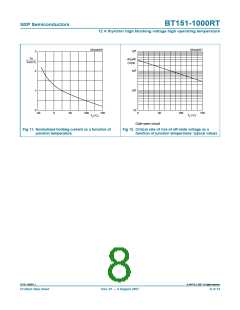 浏览型号BT151-1000RT的Datasheet PDF文件第8页