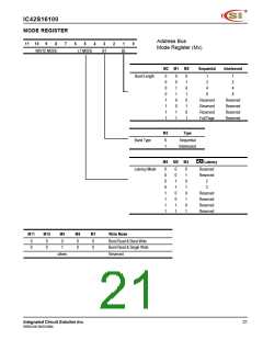 浏览型号IC42S16100-6TI的Datasheet PDF文件第21页