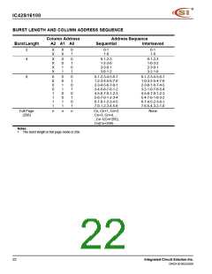 浏览型号IC42S16100-6TI的Datasheet PDF文件第22页