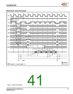 浏览型号IC42S16100-6TI的Datasheet PDF文件第41页