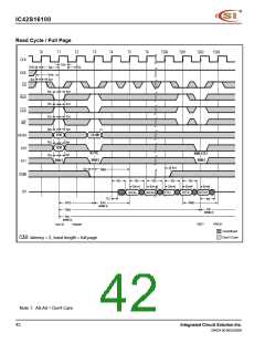 浏览型号IC42S16100-6TI的Datasheet PDF文件第42页