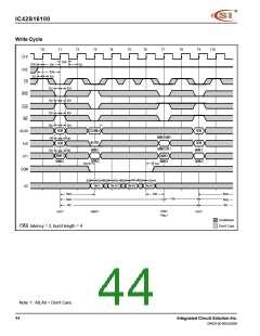 浏览型号IC42S16100-6TI的Datasheet PDF文件第44页