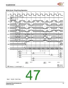 浏览型号IC42S16100-6TI的Datasheet PDF文件第47页