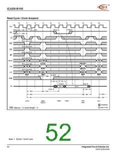 浏览型号IC42S16100-6TI的Datasheet PDF文件第52页