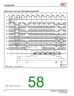 浏览型号IC42S16100-6TI的Datasheet PDF文件第58页