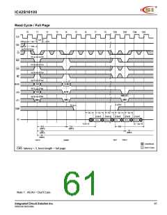 浏览型号IC42S16100-6TI的Datasheet PDF文件第61页