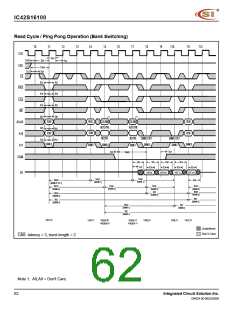 浏览型号IC42S16100-6TI的Datasheet PDF文件第62页