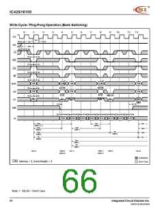 浏览型号IC42S16100-6TI的Datasheet PDF文件第66页