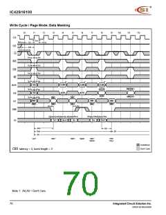 浏览型号IC42S16100-6TI的Datasheet PDF文件第70页