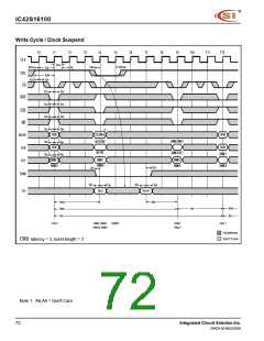 浏览型号IC42S16100-6TI的Datasheet PDF文件第72页