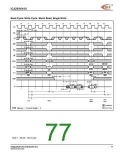 浏览型号IC42S16100-6TI的Datasheet PDF文件第77页
