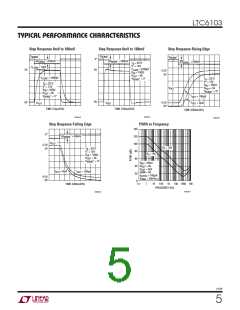 浏览型号LTCMN的Datasheet PDF文件第5页