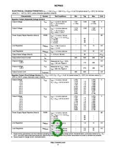 浏览型号NCP603SN330T1G的Datasheet PDF文件第3页