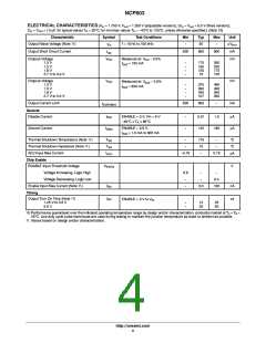 浏览型号NCP603SN330T1G的Datasheet PDF文件第4页